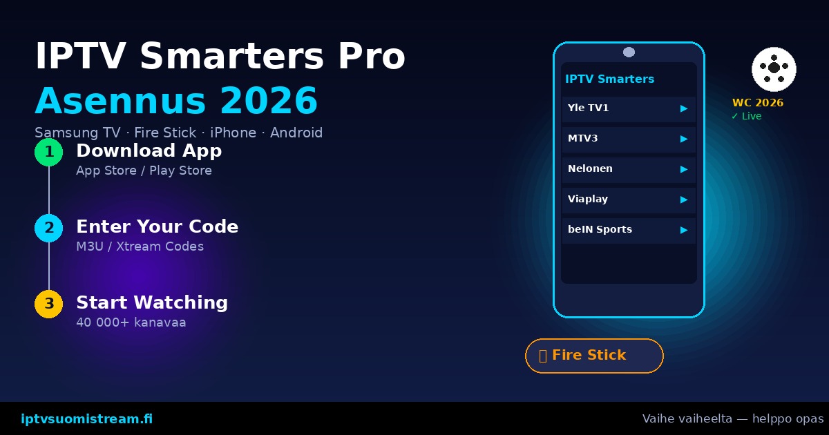 IPTV Smarters Pro asennus Samsung TV Fire Stick iPhone Android 2026